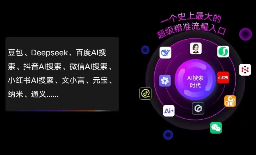 资阳地区AI智能推广新玩法，抢占搜索时代免费精准客源
