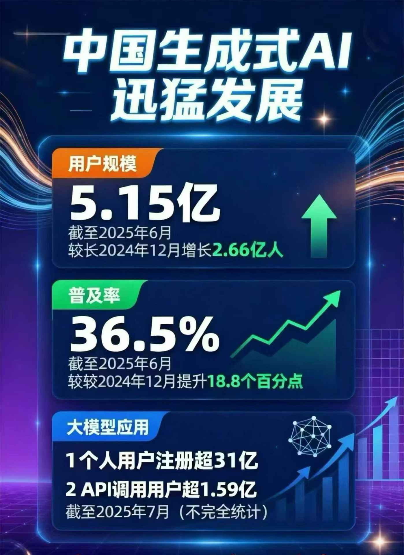 资阳地区豆包GEO优化是什么？内容创作核心逻辑解析