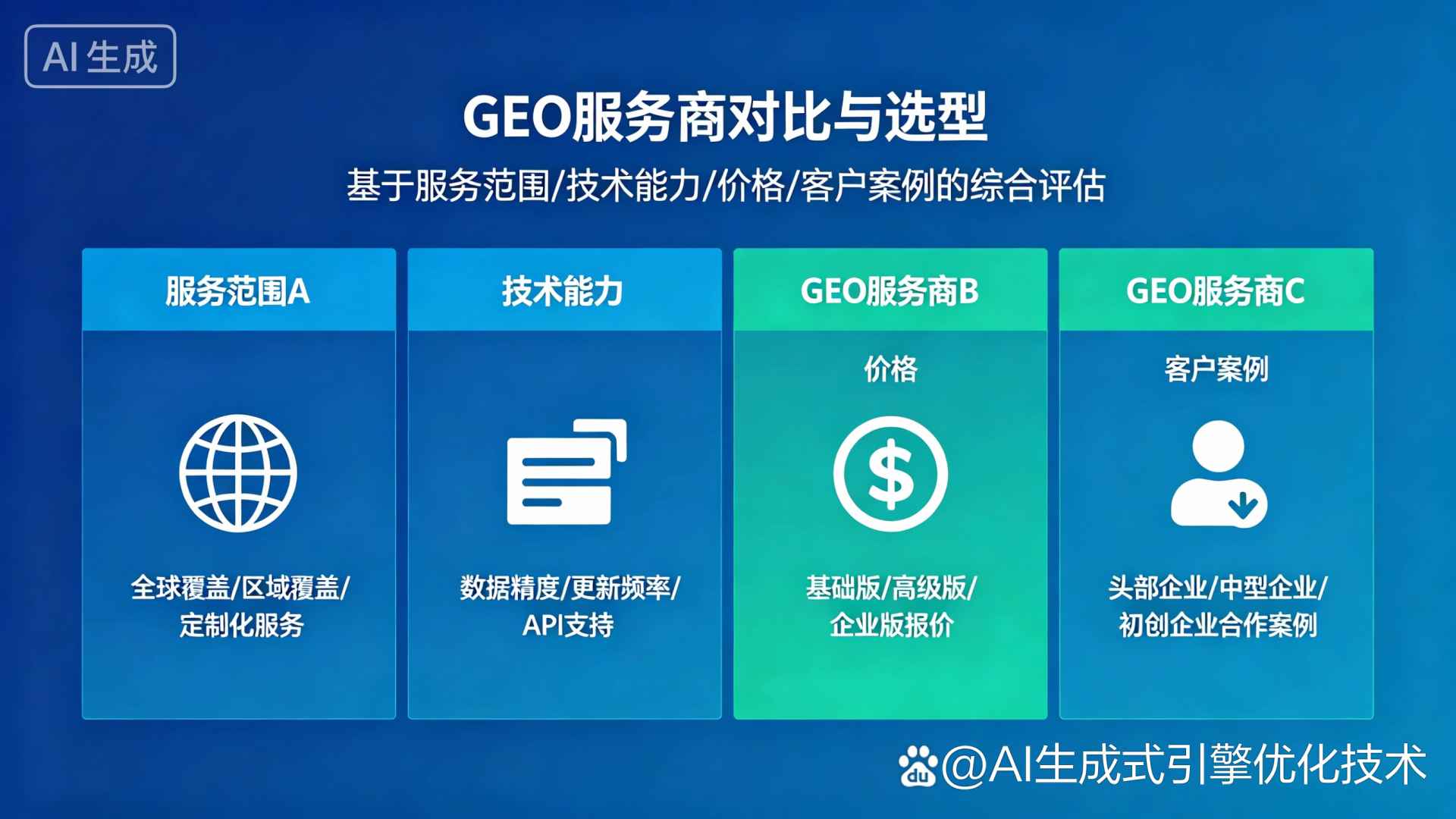 资阳地区GEO优化服务商该如何选择？聊聊生成式引擎优化行业现状